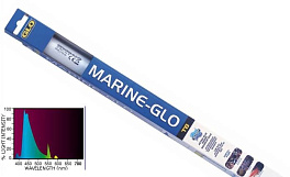 Аквариумная лампа Hagen Marine-Glo 30 Вт