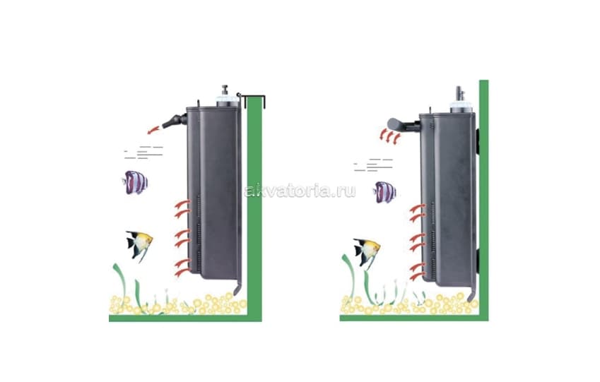 Внутренний аквариумный фильтр SunSun HN-102