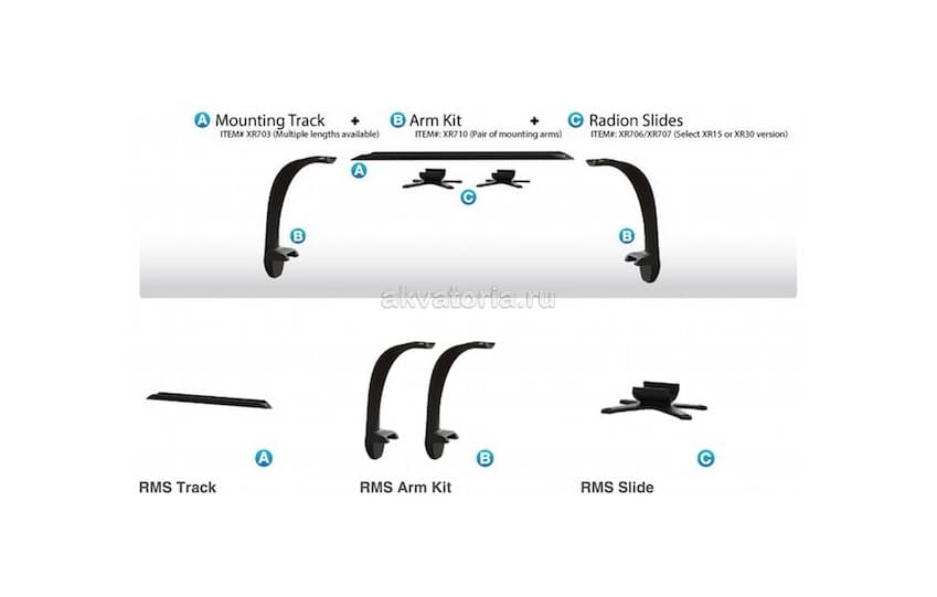 Комплект кронштейнов для крепления Ecotech Multi RMS Kit Mount