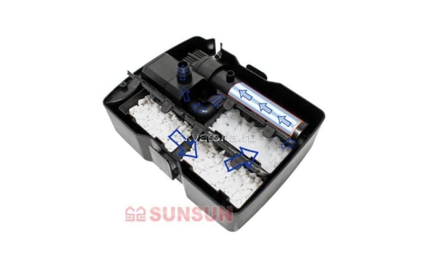 Фильтр прудовой SunSun CUF-2511, с UV-стерилизатором