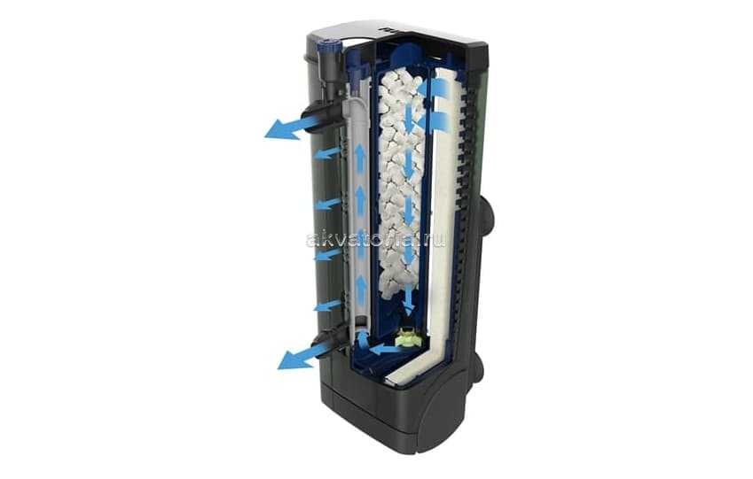 Фильтр внутренний Hagen Fluval U3