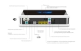 Система GHL ProfiLux 4 Mega-Set 6E, белая