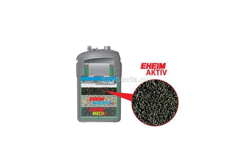 Уголь активированный Eheim AKTIV 2 л + мешок