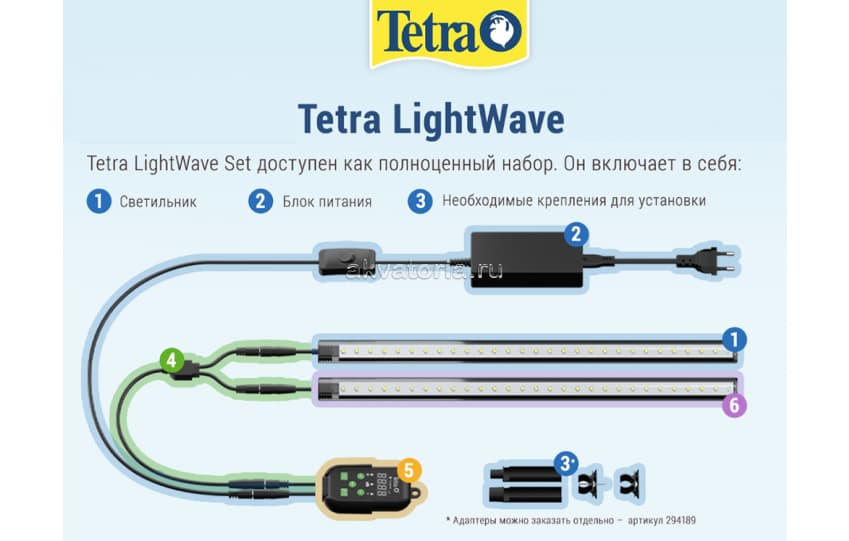 Светильник LED Tetra LightWave Set 1140, 114-120 см