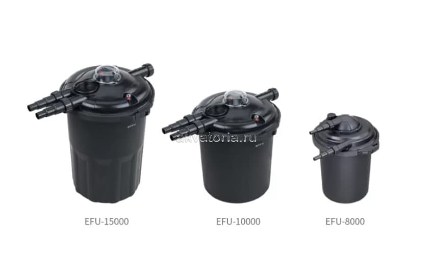 Фильтр прудовой Boyu EFU-15000