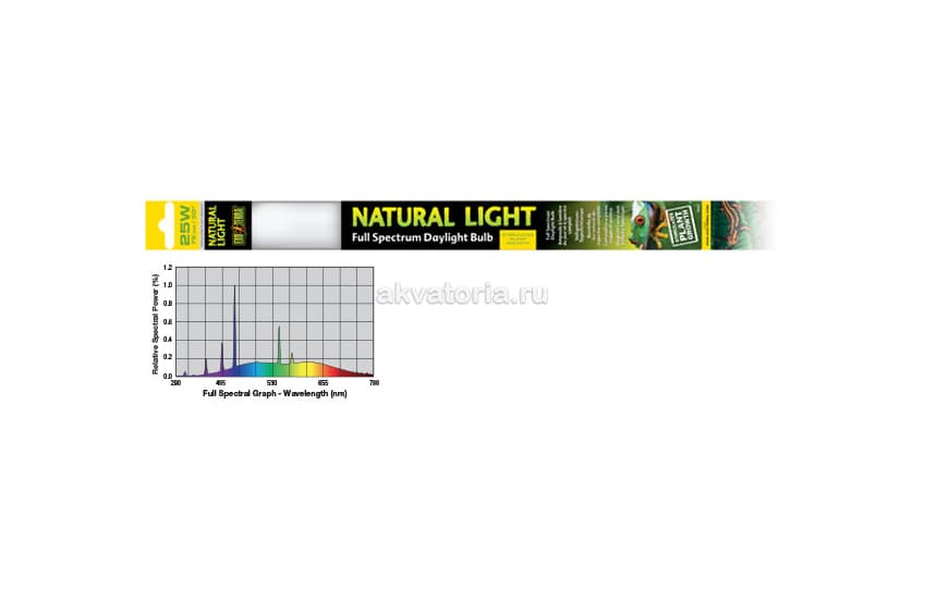 Террариумная ультрафиолетовая лампа Hagen ExoTerra Natural Light 25 Вт
