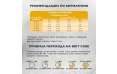 Корм для щенков и мелких пород Brit Care Mini Dog Puppy&Junior Healthy Growth, индейка, 1,5 кг