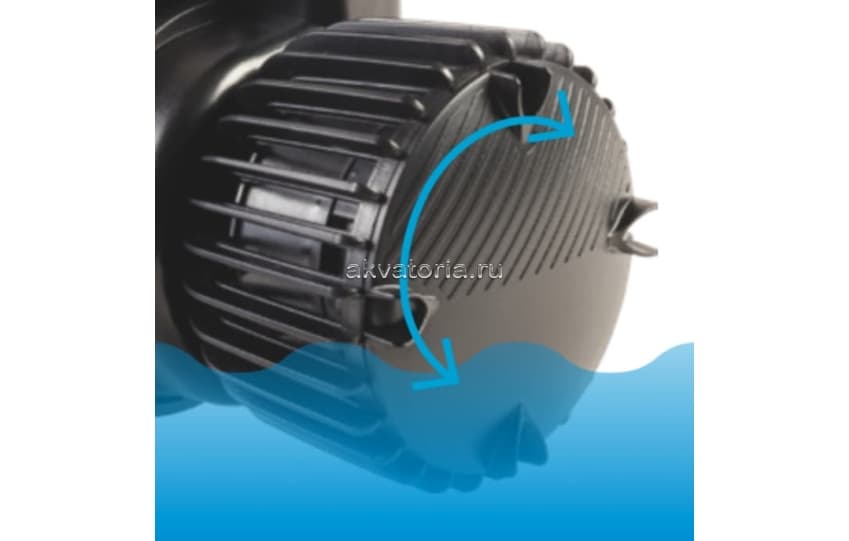 Помпа Sicce Syncra Advanced 7.0