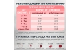 Корм для стерилизованных кошек Brit Care Cat Sterilised Metabolic, индейка, 7 кг