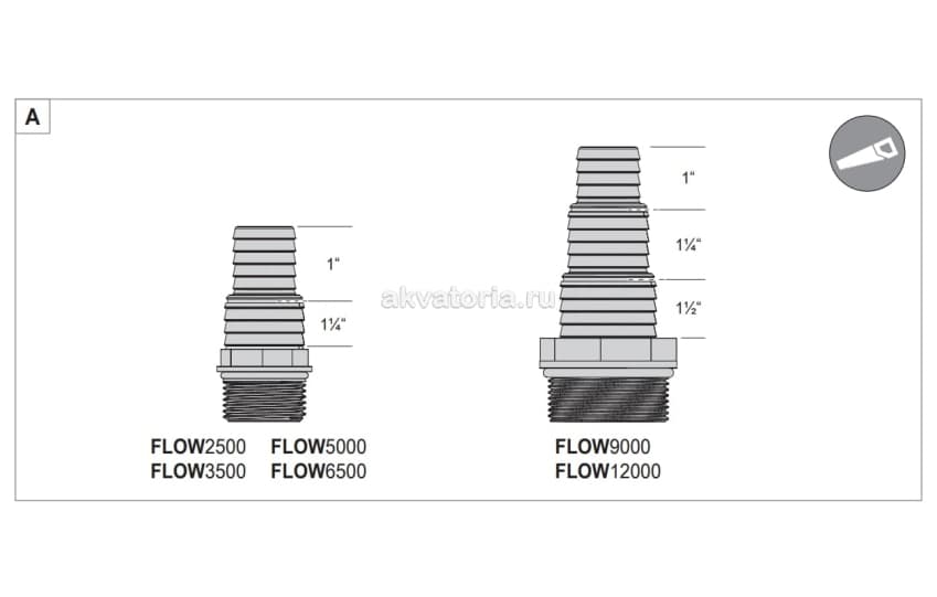 Помпа прудовая Eheim Flow 9000