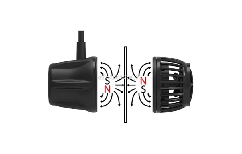 Помпа течения Ecotech Vortech MP40w QD
