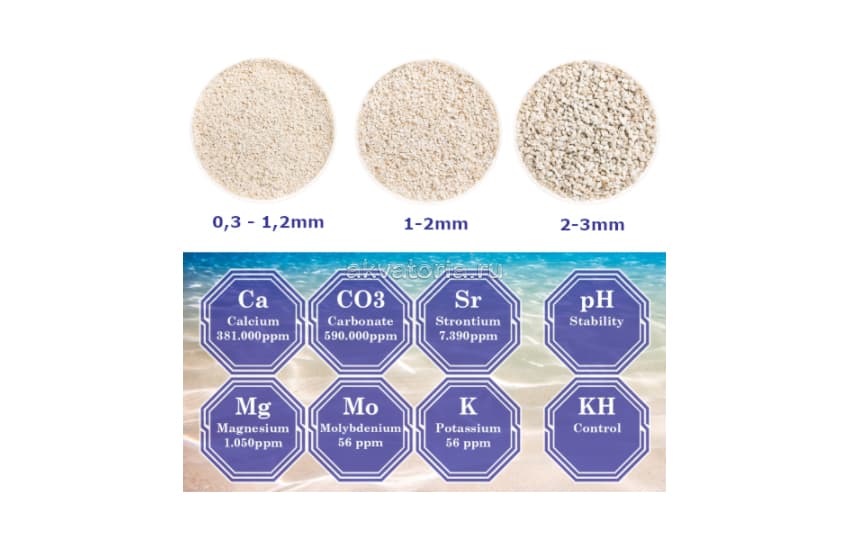 Грунт арагонитовый песок DVH Aragonite Natural Sand, 2,8 кг, 03-1,2 мм