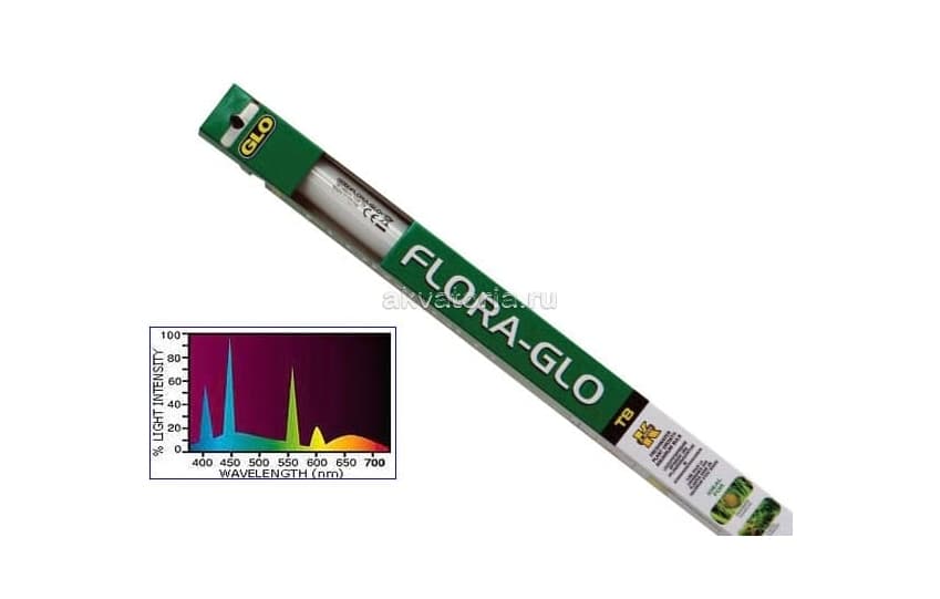 Аквариумная лампа Hagen Flora-Glo 30 Вт