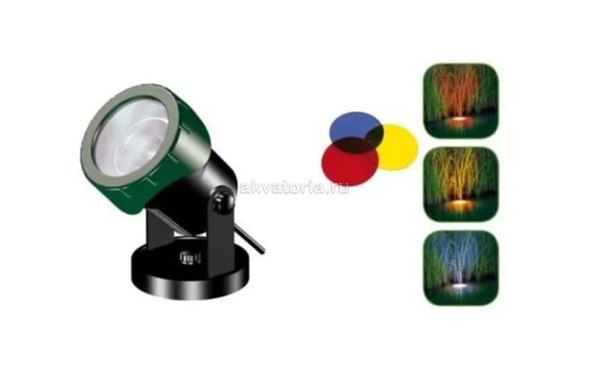 Подсветка для пруда Tetra Pond PL20