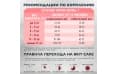 Корм для стерилизованных кошек Brit Care Cat Sterilised Metabolic, индейка, 1,5 кг