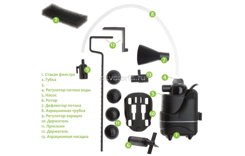 Внутренний аквариумный фильтр Aquael Fan mikro plus