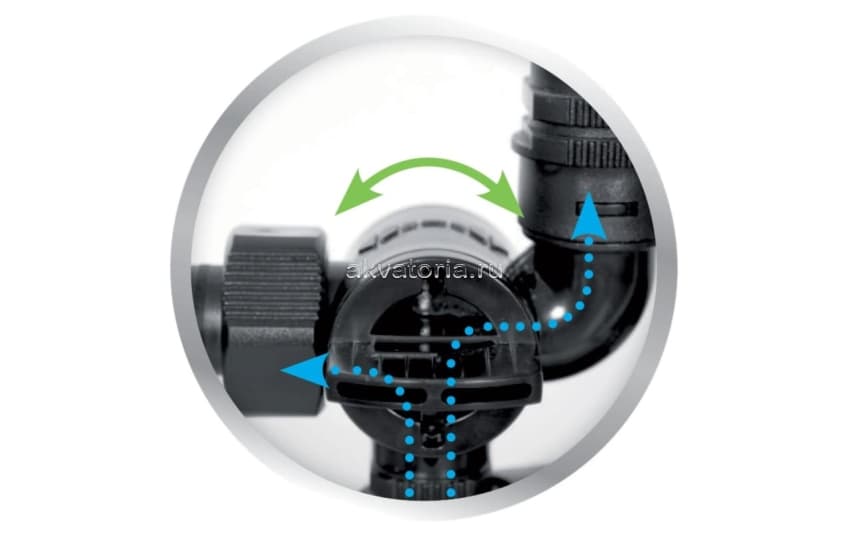 Помпа фонтанная Aquael AQUAJET PFN ECO 15000