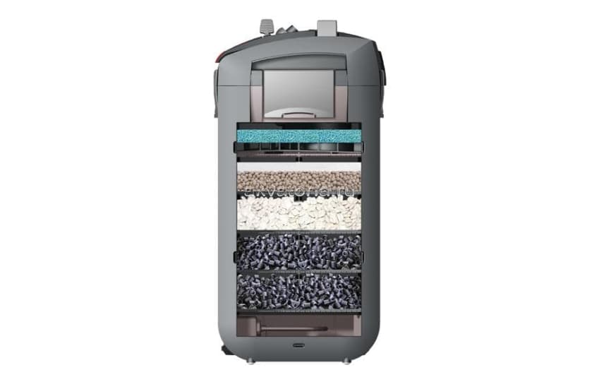 Внешний аквариумный фильтр Eheim Professionel 5e 600T (2178) Wi-Fi