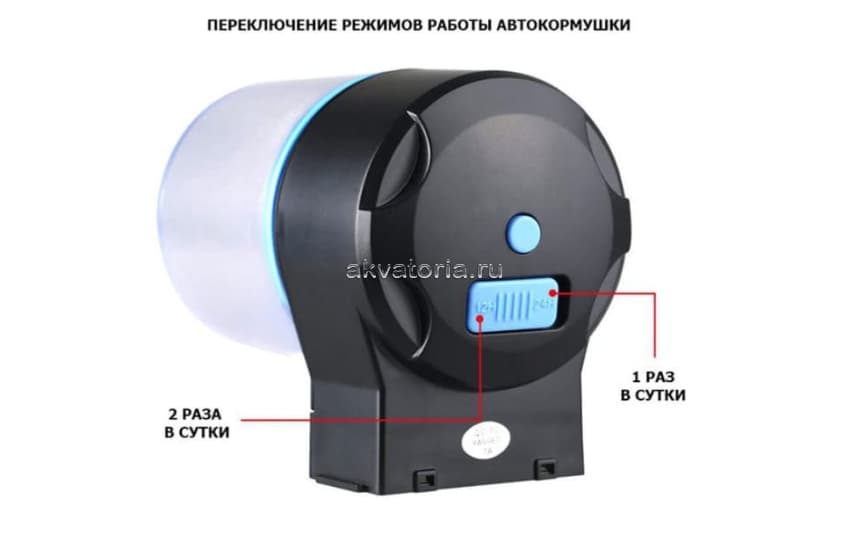 Кормушка аквариумная автоматическая Sunsun AK-01
