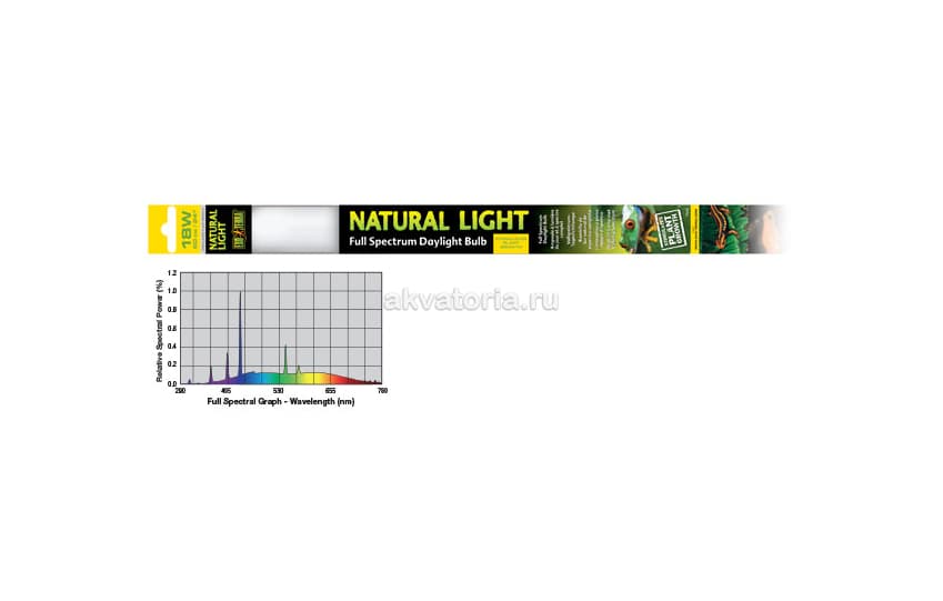 Террариумная ультрафиолетовая лампа Hagen ExoTerra Natural Light 18 Вт