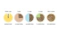 Корм для взрослых кошек Brit Premium Cat Adult Chicken, курица, 2 кг