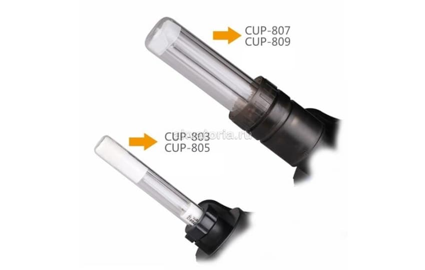 Внутренний аквариумный фильтр SunSun CUP-803 + UV