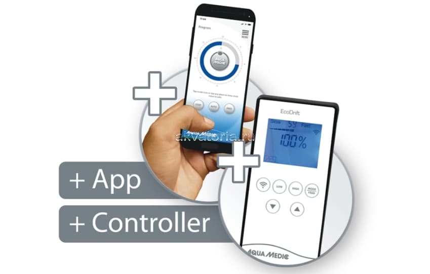 Помпа течения с контроллером Aqua-Medic Ecodrift 4.3, 800-4000 л/ч