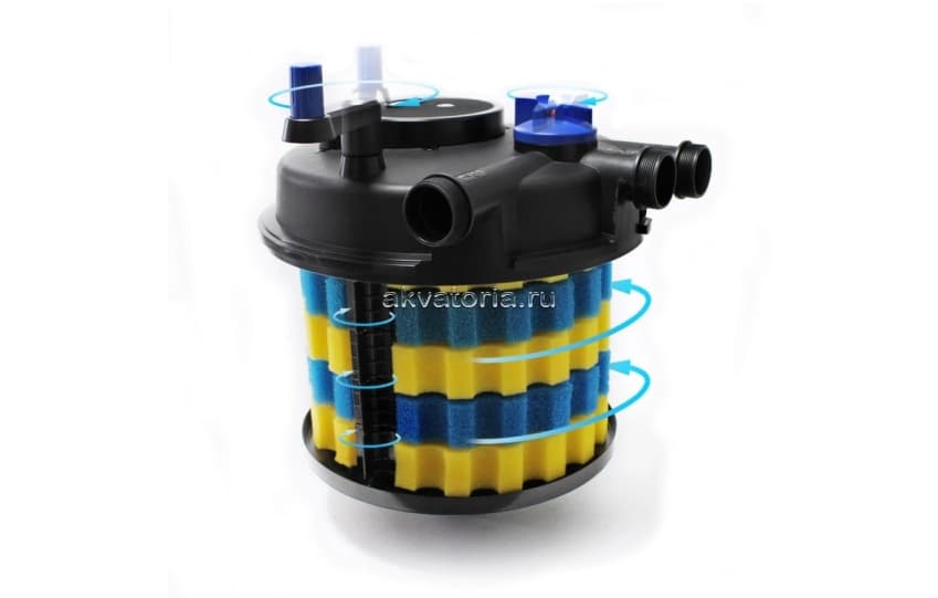 Фильтр прудовой SunSun CPF-1500Т, с UV-стерилизатором