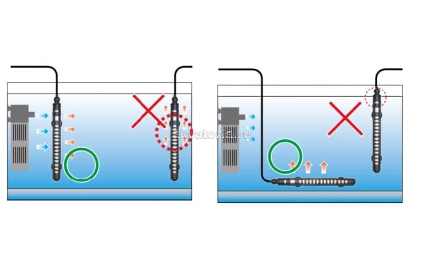 Нагреватель с предустановленной температурой Ista Fixed Temperature Heater, 120 Вт