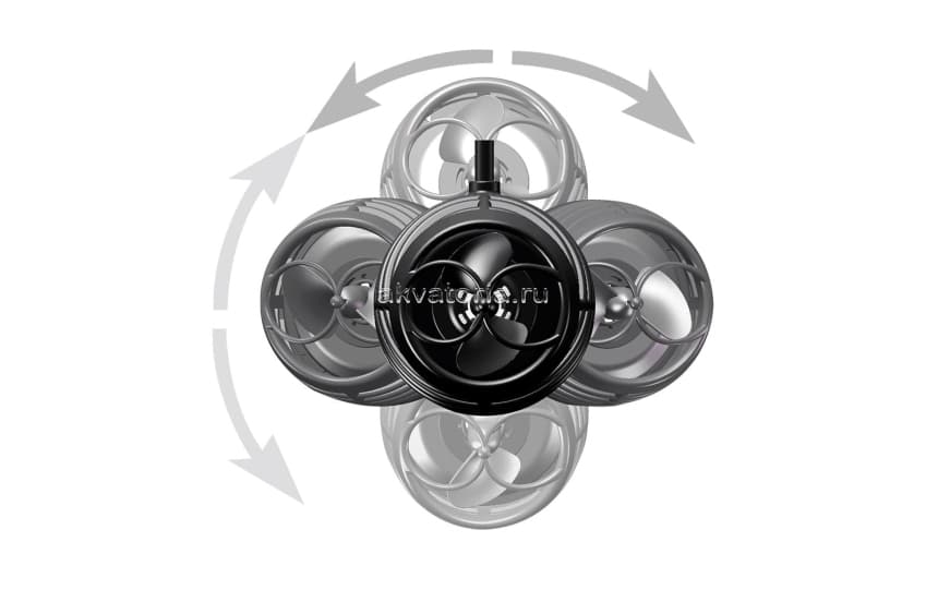 Помпа течения с контроллером REEF OCTOPUS Octo Pulse Wave Pumps (4)