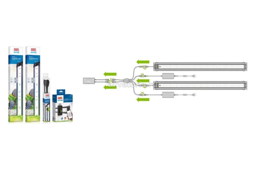 Разветвитель Juwel Helialux Spectrum Splitter для светодиодных светильников Juwel HeliaLux