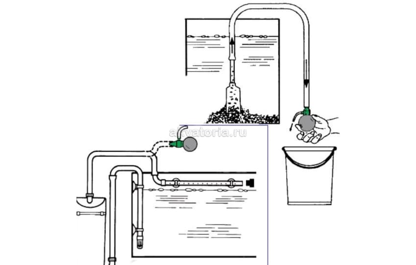 Груша подкачки для старта фильтра Eheim Starter Bulb