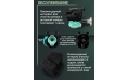 Внутренний аквариумный фильтр Aqua Reef AF PRO 500