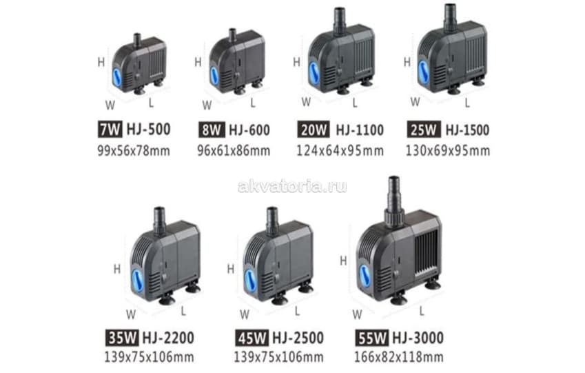 Помпа мультифункциональная SunSun HJ-3000