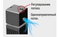 Внутренний аквариумный фильтр SICCE Shark PRO 500