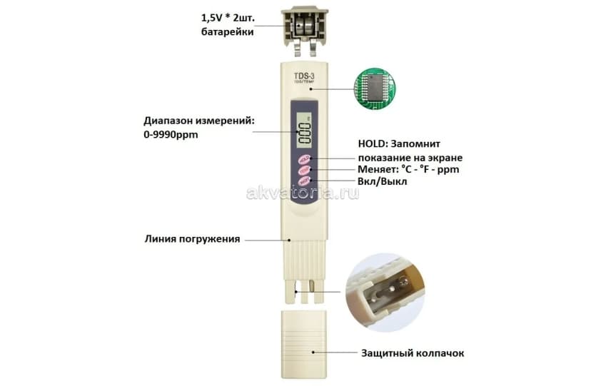 Прибор для измерения количества растворенных твердых веществ Рифовод TDS