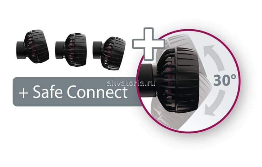 Помпа течения Aqua-Medic Smart Drift 3.1, 4600 л/ч
