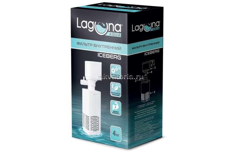 Внутренний аквариумный фильтр Laguna ICEBERG JY400F