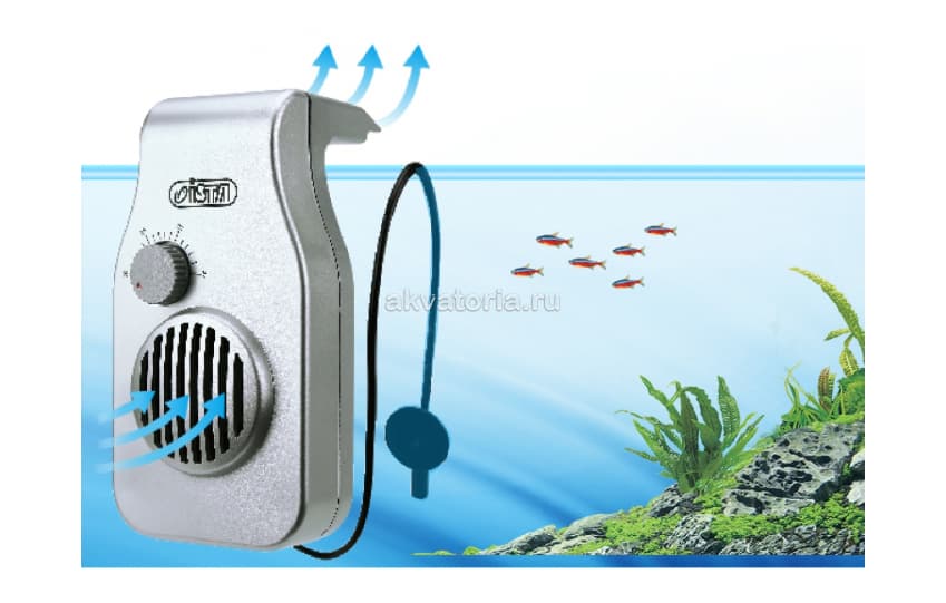 Вентилятор для аквариума Ista I-100
