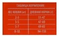 Корм для кошек домашнего содержания Brit Premium Cat Indoor, курица, 2 кг