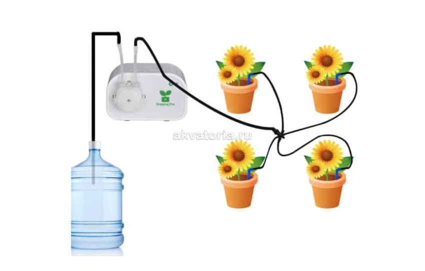 Система полива растений Kamoer garden automatic watering system