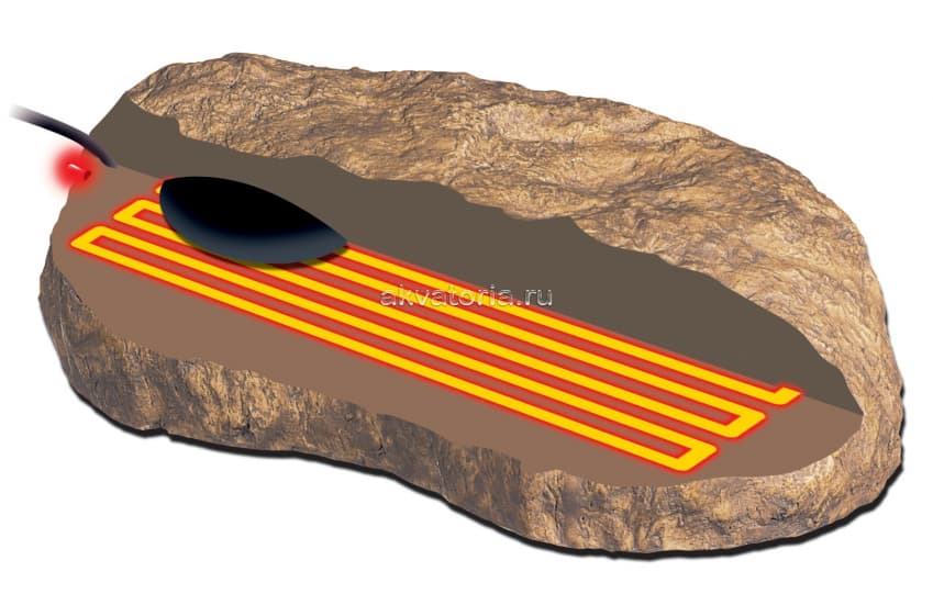 Строение термокамня ExoTerra Heat Wave Rock