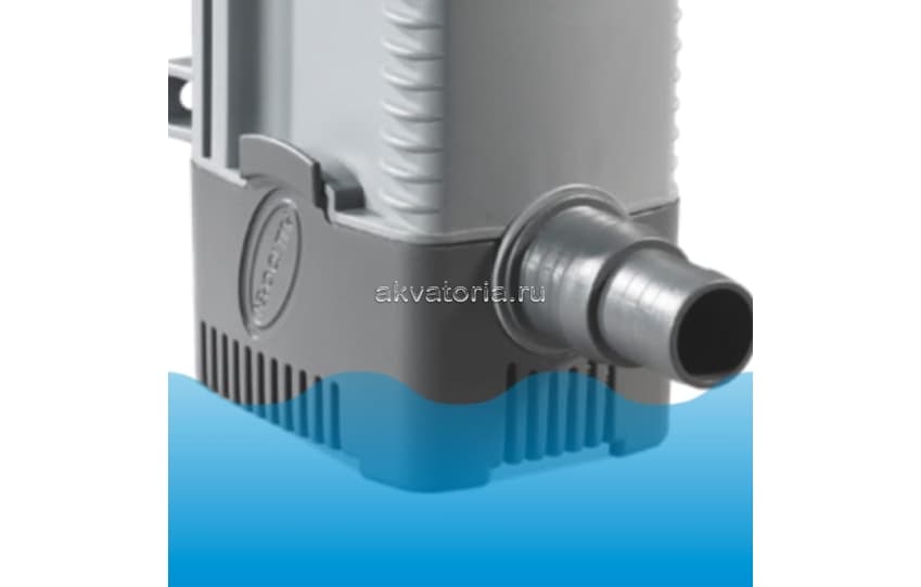 Помпа Sicce Syncra Silent 2.0