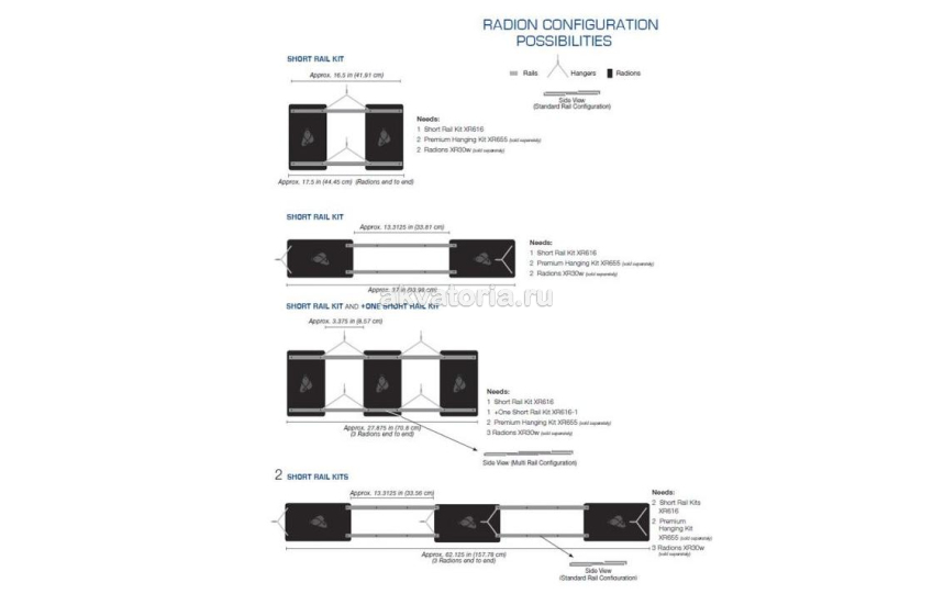 Комплект рельс для Ecotech Radion hort Rail Kit