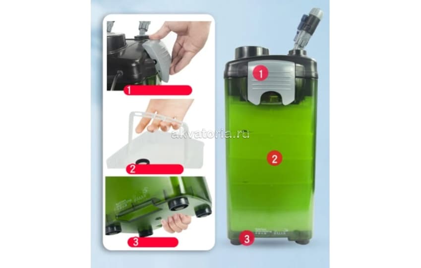 Внешний аквариумный фильтр Jebo 829