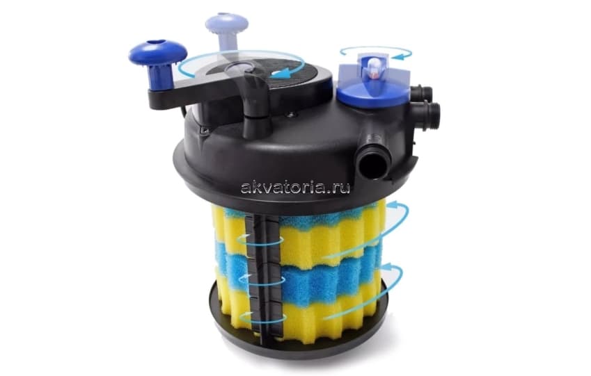 Фильтр прудовой SunSun CPF-2500Т, с UV-стерилизатором