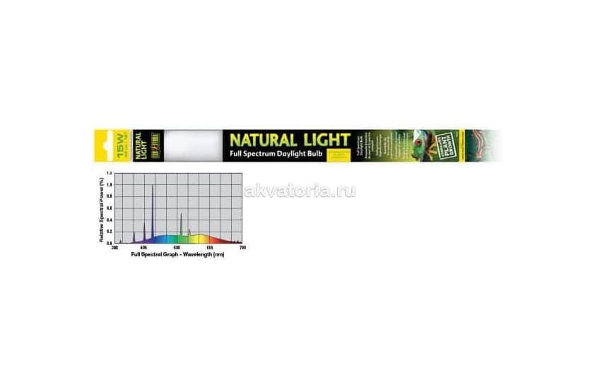 Hagen ExoTerra Natural Light Т8