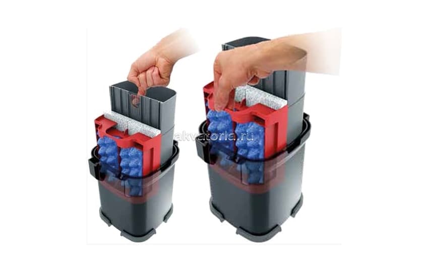 Внешний аквариумный фильтр Hagen FLUVAL 407