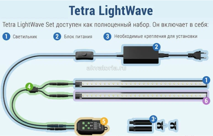 Tetra Светильник LED LightWave Set